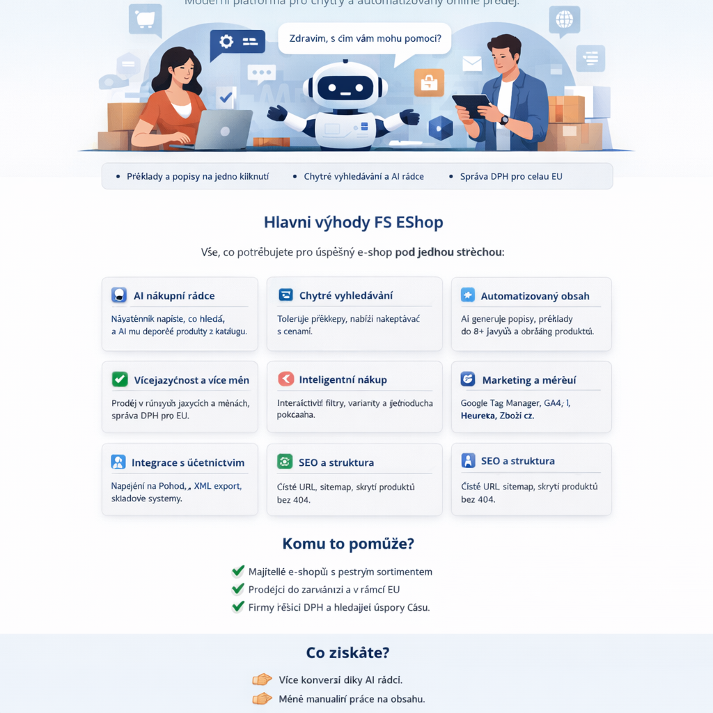 FS Shop – Inteligentní e-shopová platforma