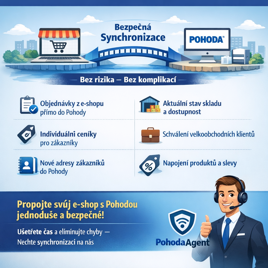 PohodaAgent – bezpečné propojení e-shopu s účetnictvím