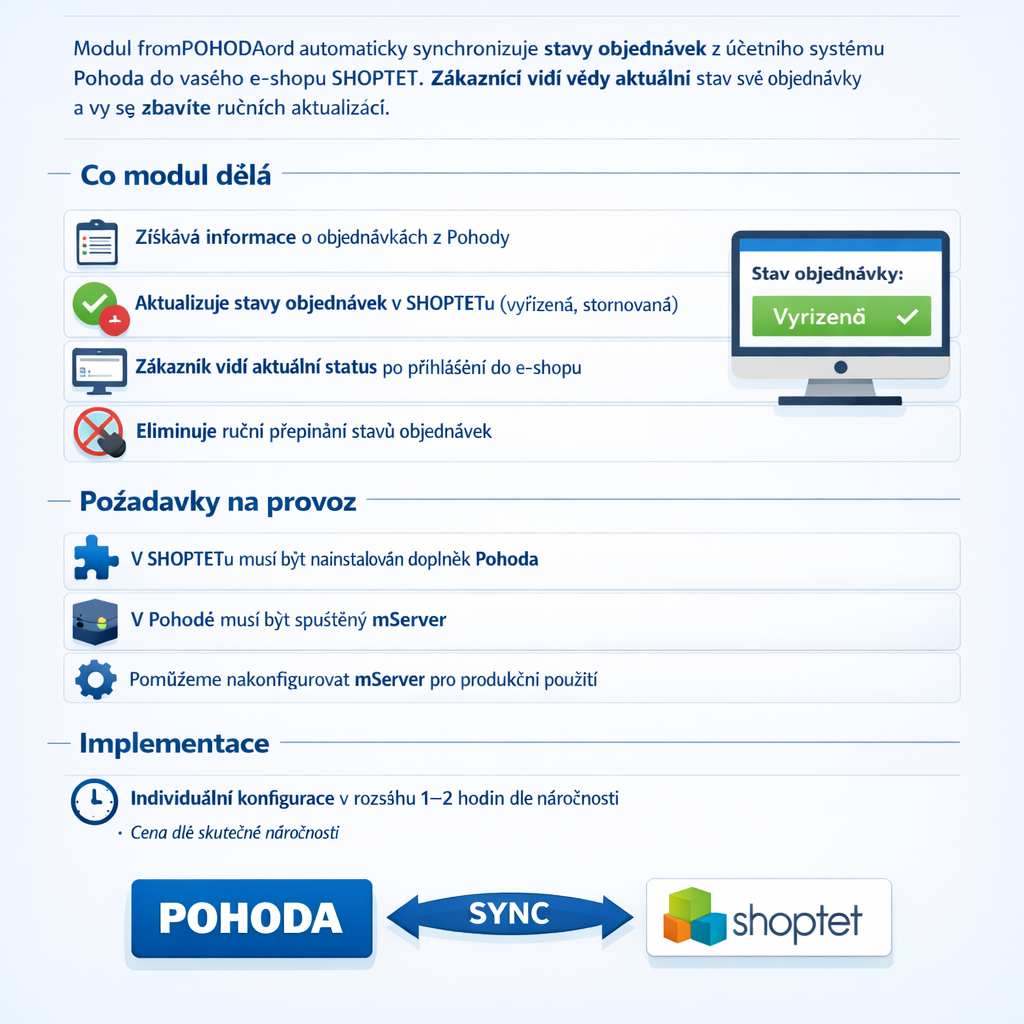 Synchronizace stavů objednávek Pohoda – SHOPTET